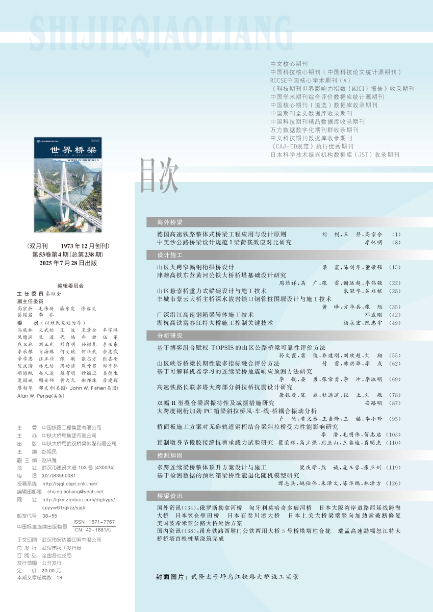 02_世界橋梁2025-04中文目次